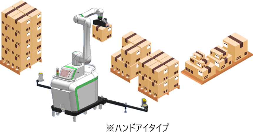 ③ パレットへの積み替え