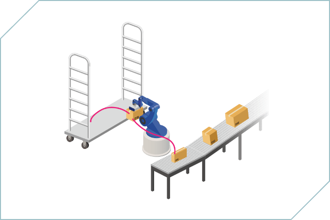 ロボット自動経路生成